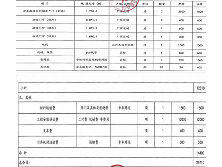 如何核算冷藏库安装设计费用？请看冷藏库报价清单