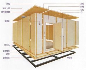 高、低温冷库工程安装组成结构设备选用